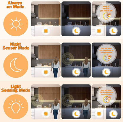 Smart Motion Sensor LED Light Strip